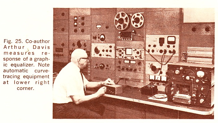Altec Professional Audio Controls 1960's Preservation Sound