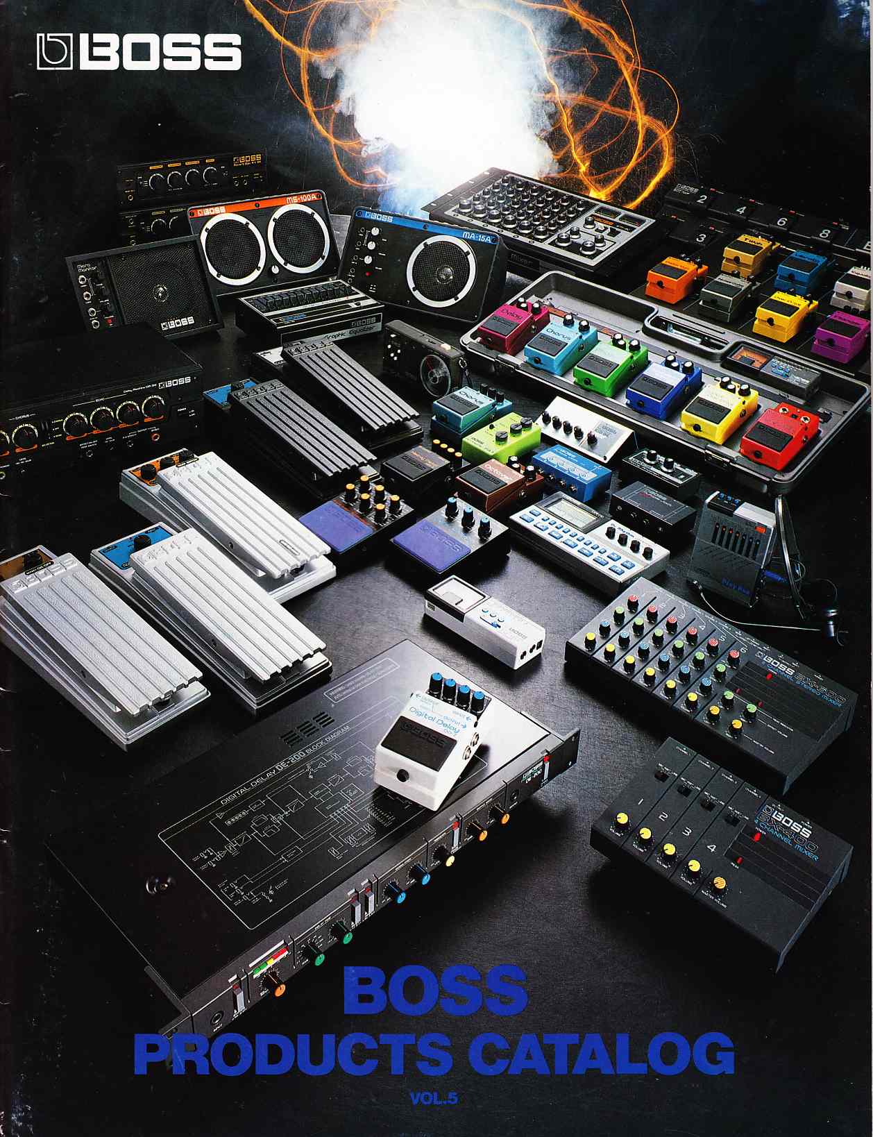 guitar effects associated audio products 1984 – Preservation