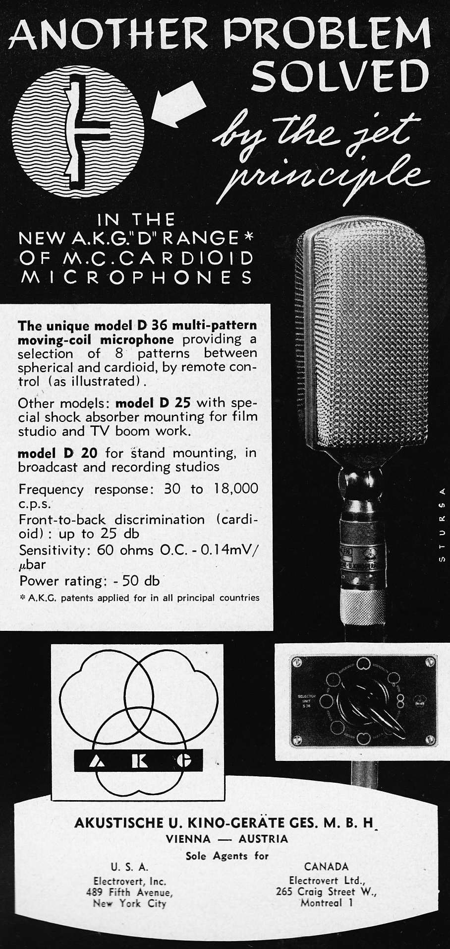 1970s AKG dati tecnici cardioide MICROFONI A 2 lati pagina Flyer Brochure 