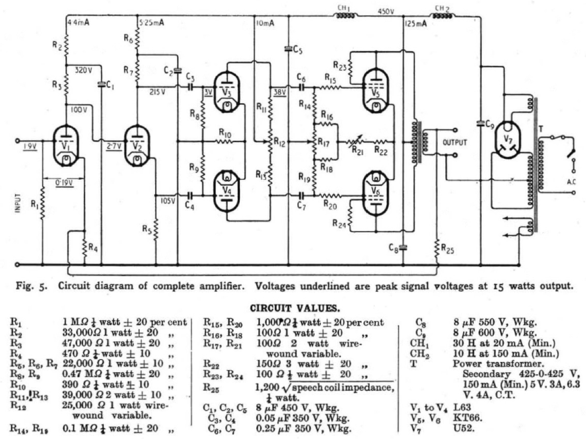 The Williamson Amp  Part One