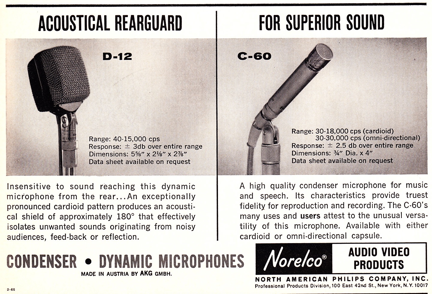 Microphones – Page 2 – Preservation Sound