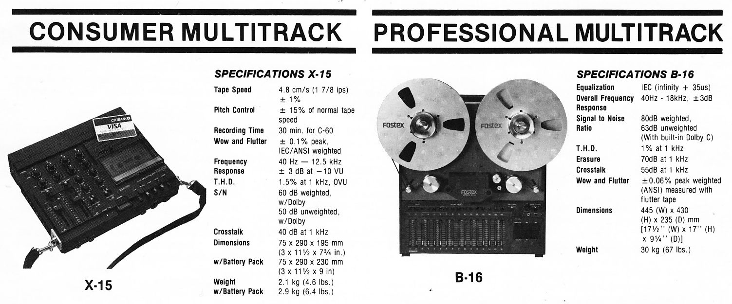 What's a Fostex? – Preservation Sound