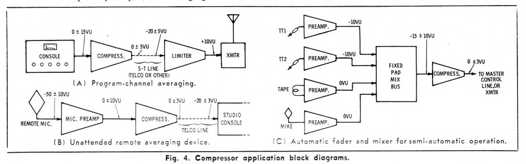 Compressors_1963_2