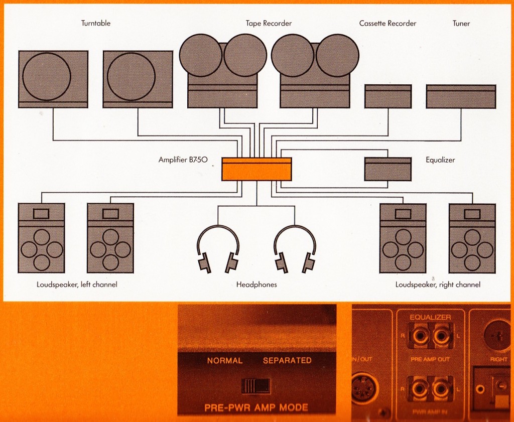 REvox_graphic