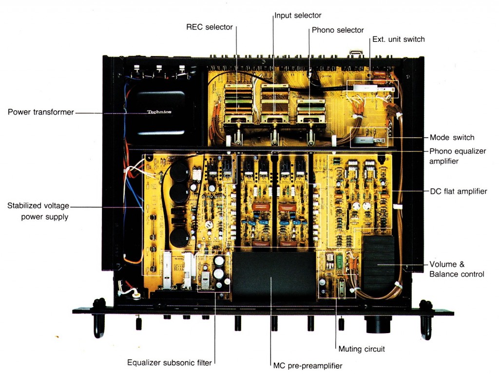 Technics_SU9070_interior