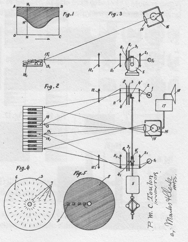 Cullulophone_1927