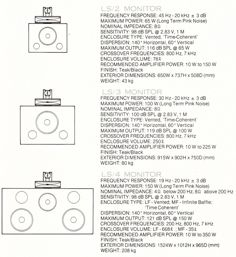 Fostex_Lab_line