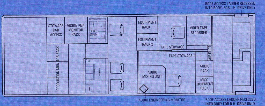 Truck_Layout