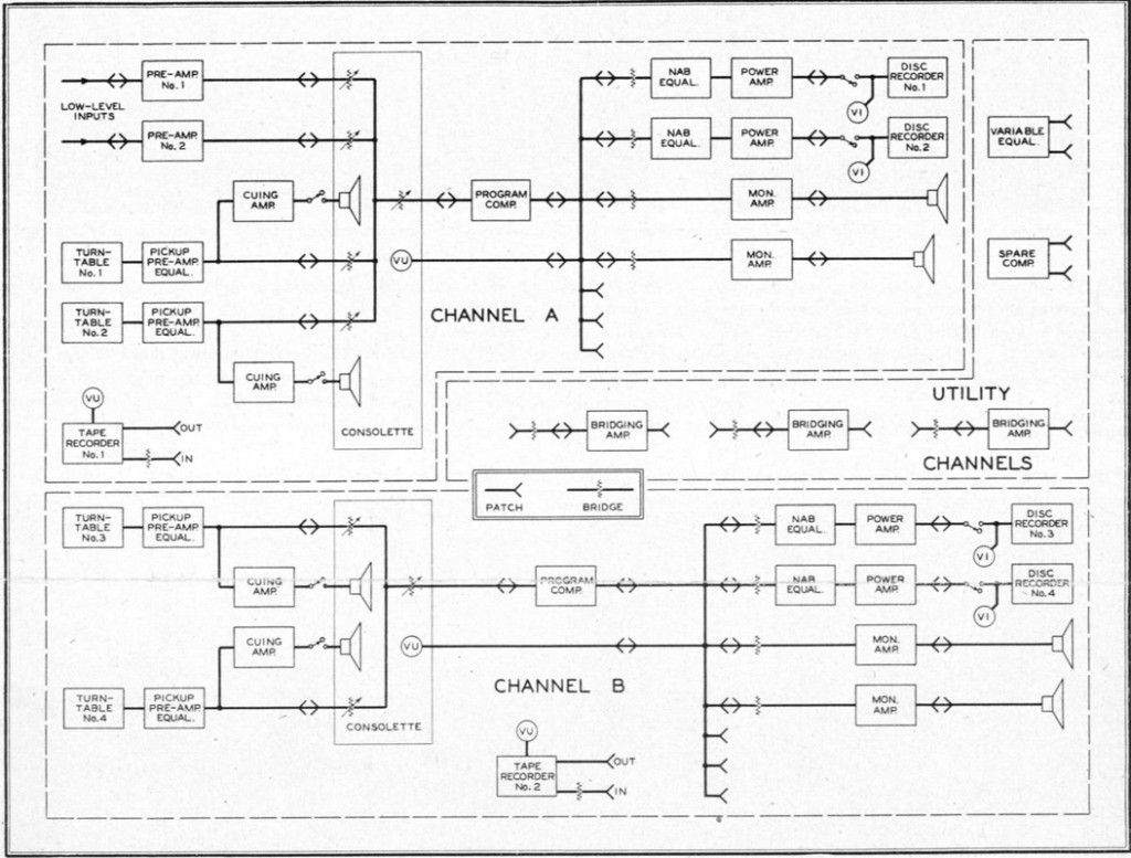 Reeves_Schematic