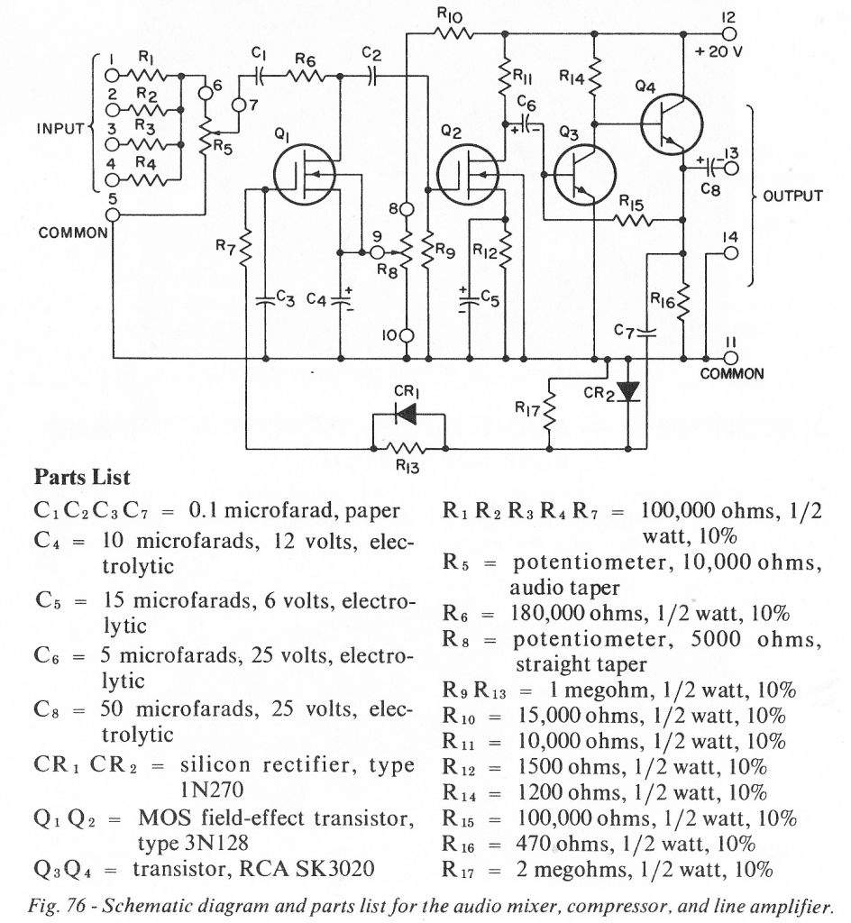 RCA_SS_Comp_1968