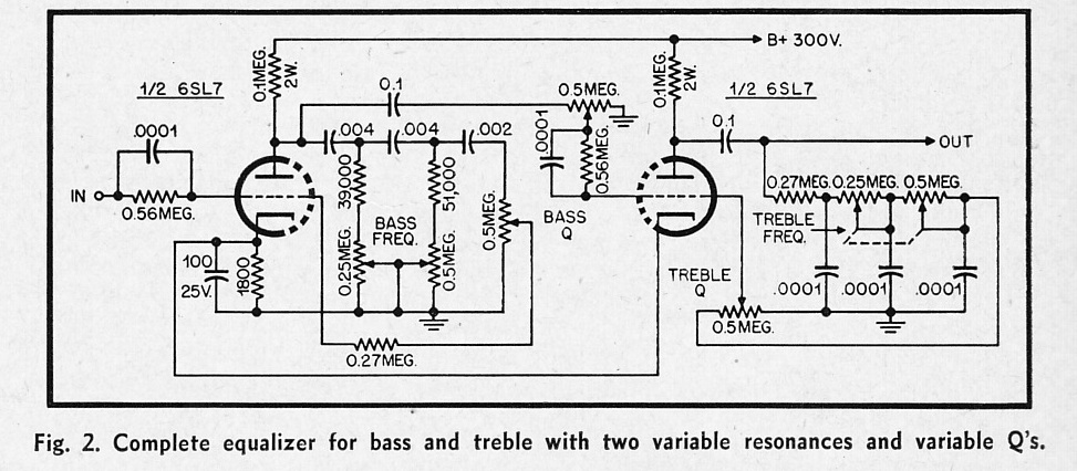 Stereo Vacuum Tube Studio EQ based on 1955 Circuit – Preservation Sound